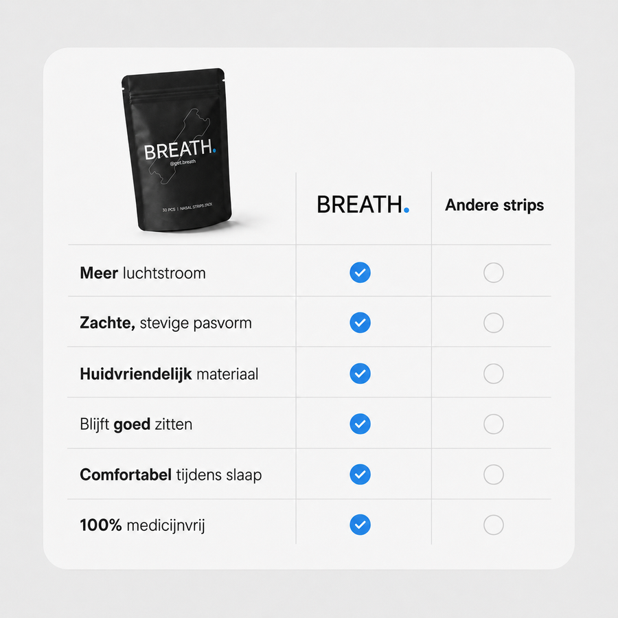 Breath. Nasal Neusstrips — 30 Pack